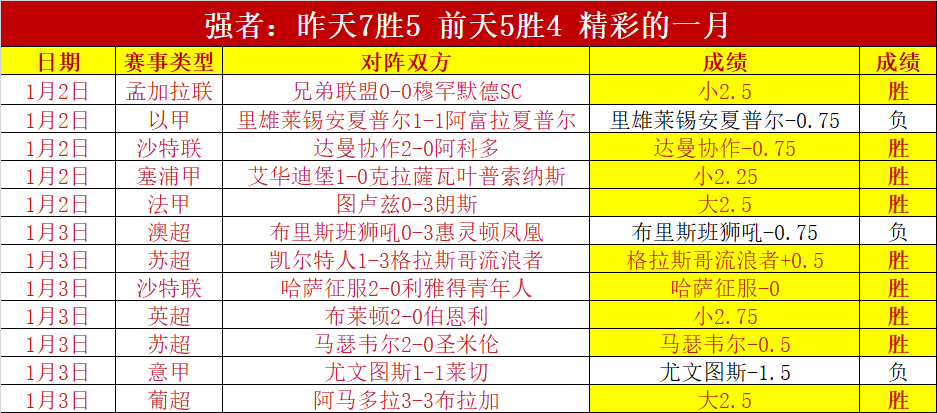 纽卡斯尔喷,气机翱翔巅,揭秘战盾锋,欧亿体育官方,欧亿体育在线官网,欧亿体育线上,欧亿体育APP