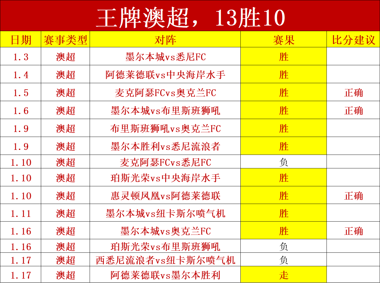 赛季收官第,观众热议,楼热论,欧亿体育官方,欧亿体育在线官网,欧亿体育线上,欧亿体育APP