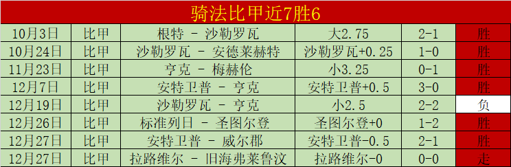 皇马反败为,拜仁德甲连,利物浦曼城,欧亿体育官方,欧亿体育在线官网,欧亿体育线上,欧亿体育APP