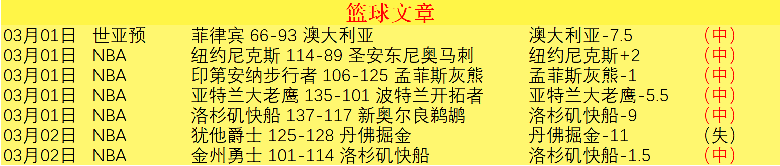 专家分析,大乐透期号,推荐,欧亿体育官方,欧亿体育在线官网,欧亿体育线上,欧亿体育APP