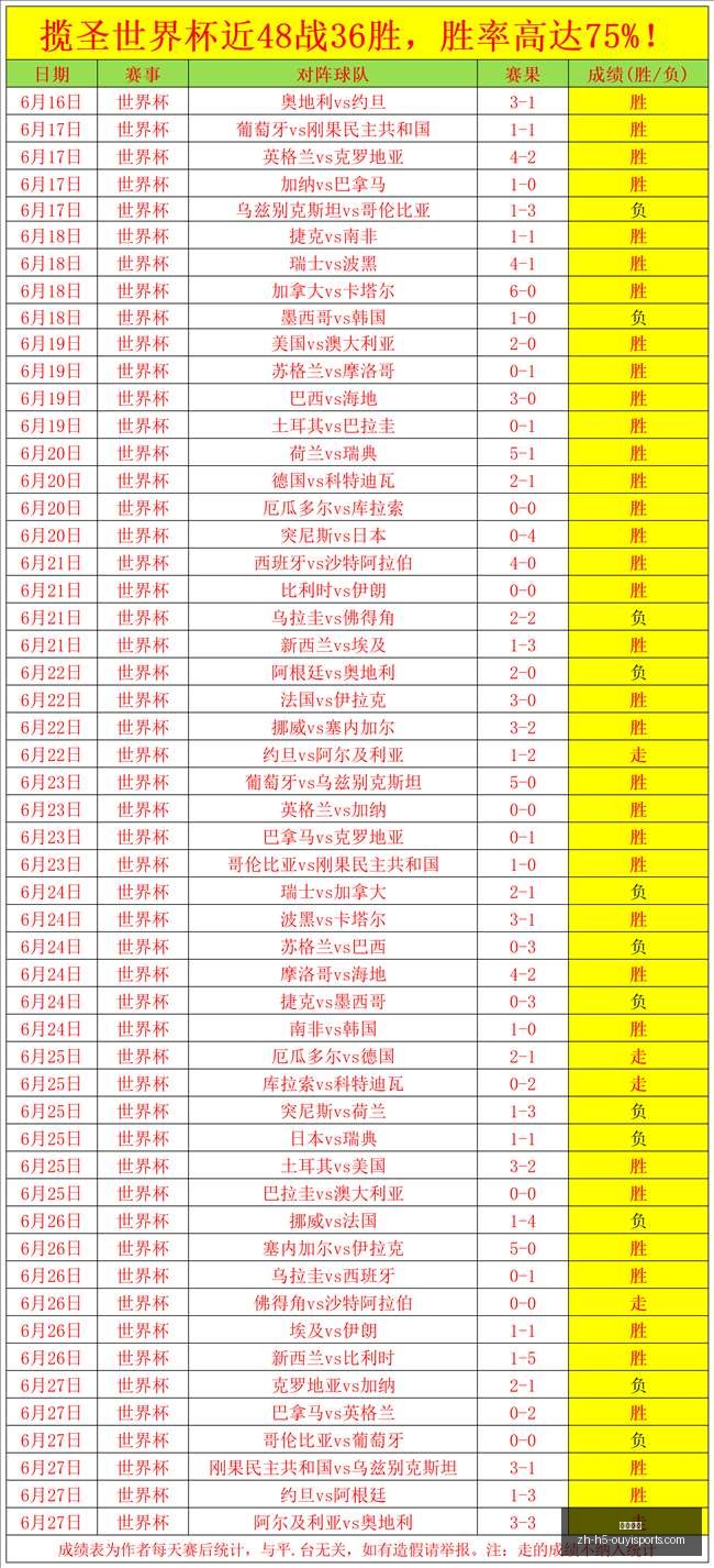 欧亿体育,欧亿体育官网,欧亿体育App,欧亿体育官网,欧亿体育App,欧亿体育直播,欧亿体育娱乐,欧亿体育入口