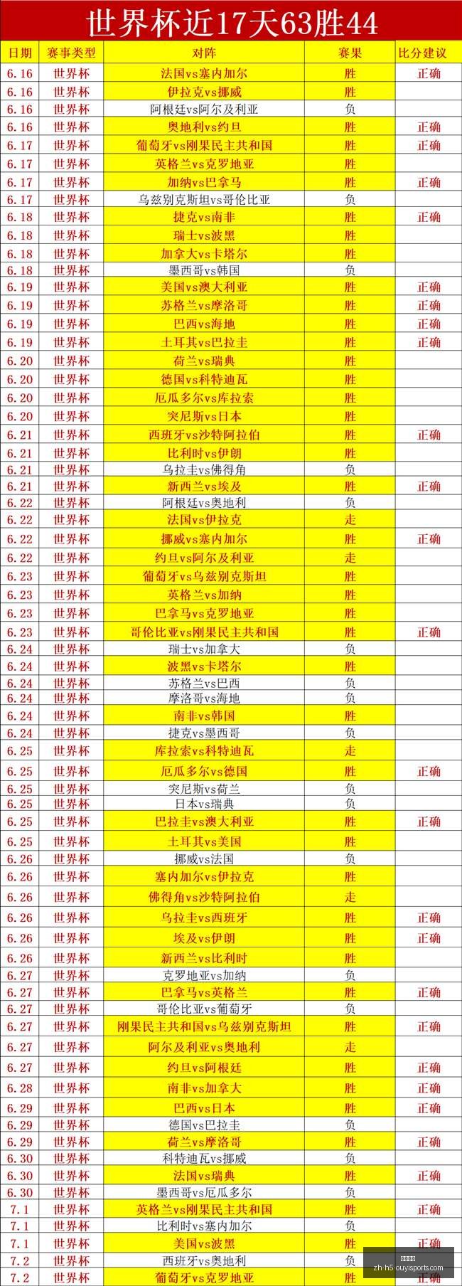 欧亿体育,欧亿体育官网,欧亿体育App,欧亿体育官网,欧亿体育App,欧亿体育直播,欧亿体育娱乐,欧亿体育入口