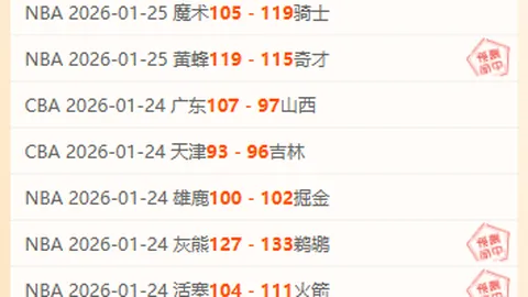 佳绩连连！5胜3捷报频传！埃及甲强势4连红，最擅长的比赛再创辉煌！