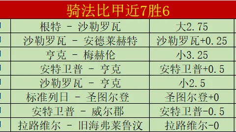 皇马反败为胜，拜仁德甲连胜，利物浦曼城双双失利