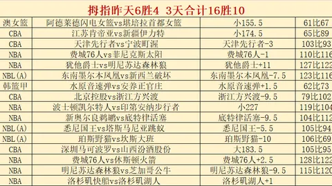 图：篮网逆风翻盘大胜步行者20分，哈利伯顿复出贡献16分8篮板12助攻