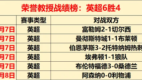 哈巴罗夫斯克客场挑战，专家分析质合推荐期号20胜16
